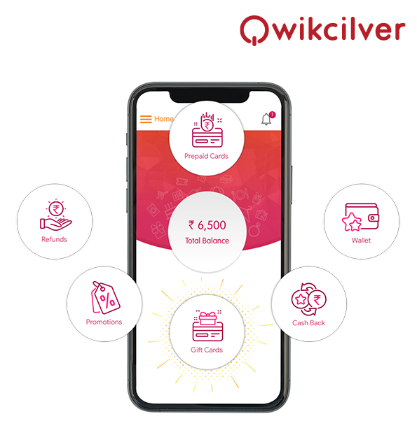 Prepaid Gift Cards